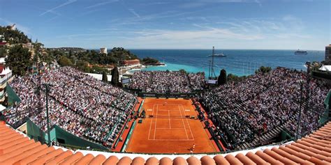 rolex masters monte carlo 2023|monte carlo masters 2023 results.